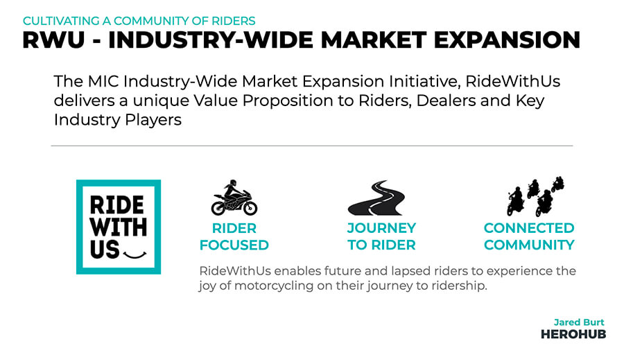 Ride With Us presentation showing industry-wide expansion plans for the program. 